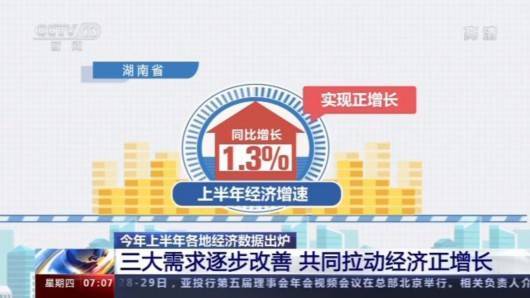 49年gdp_2020年上半年经济数据出炉19个省份GDP超一万亿元