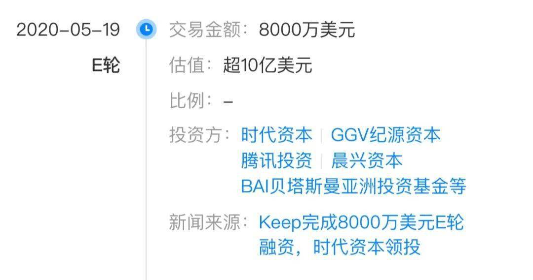 面對不再辦卡的年輕人，傳統健身房：「你看我還有機會嗎？」 科技 第2張