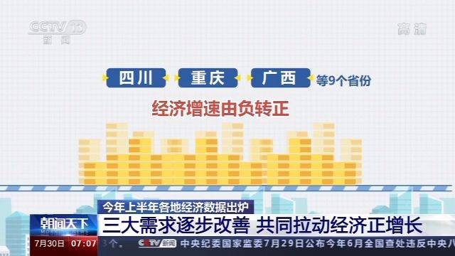 重庆一季度gdp2020_重庆gdp(3)