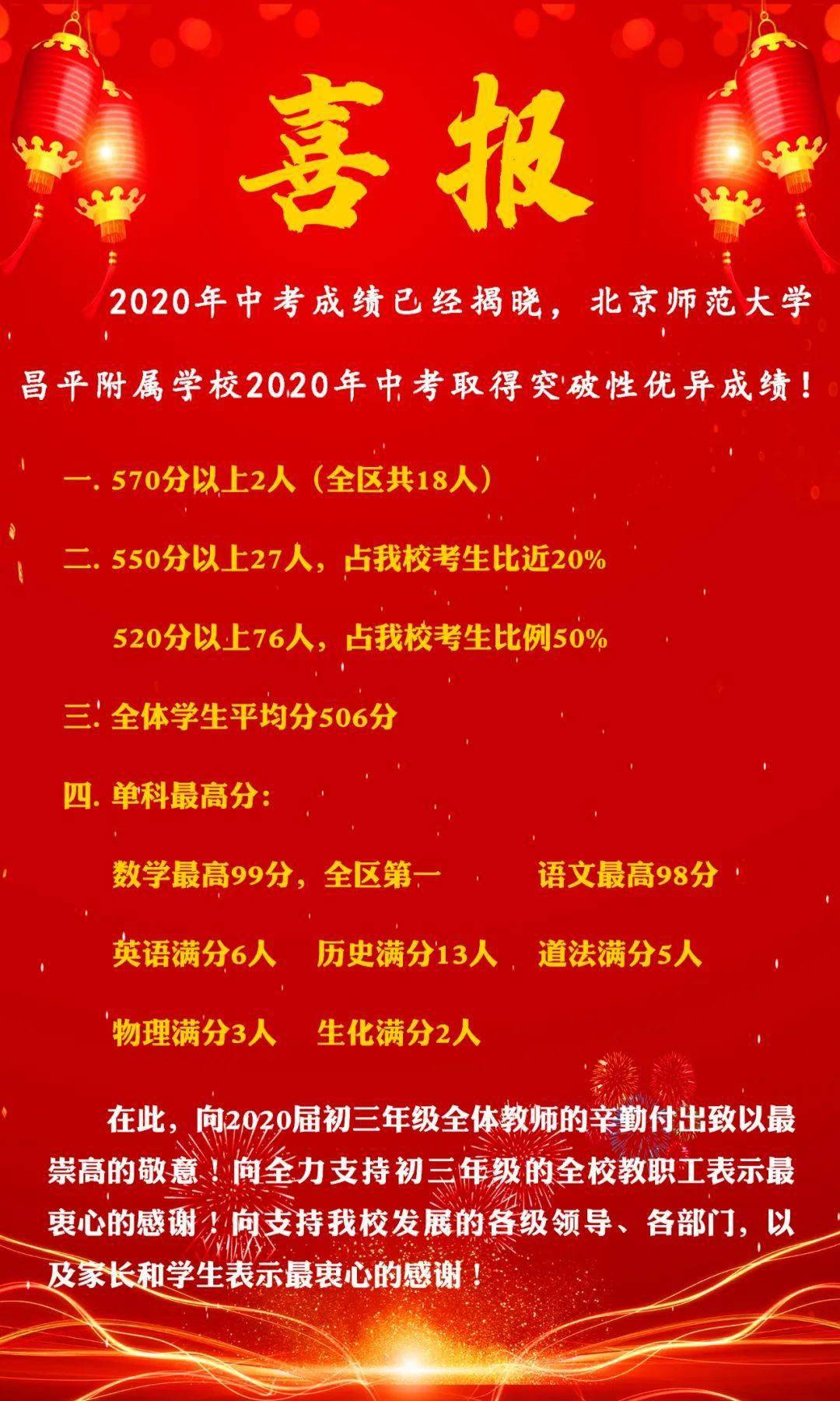 昌平区2020年中考排名_喜报!北京师范大学昌平附属学校2020年中考成绩来了