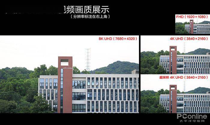 慢动作|2.6w还买不到？EOS R5玩8K视频，高端PC直接崩