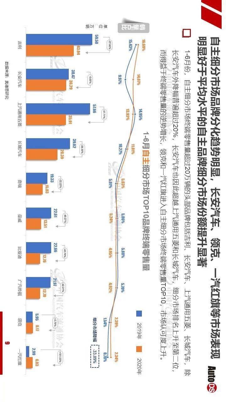 全国2020上半年无锡g_2020年无锡地铁规划图