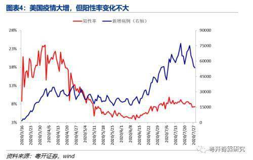 李奇霖：房地产是决定经济复苏强度的最关键因