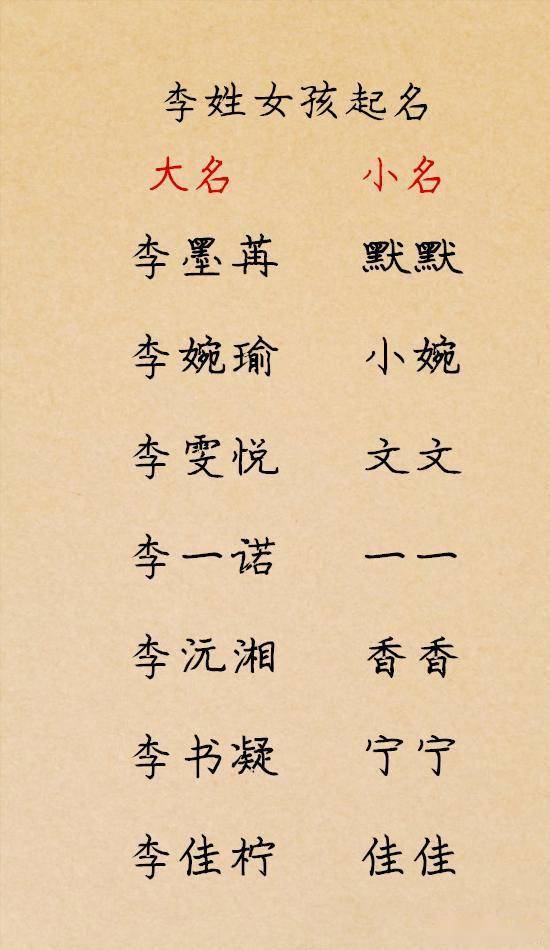 根据大名这样取小名好听又好记