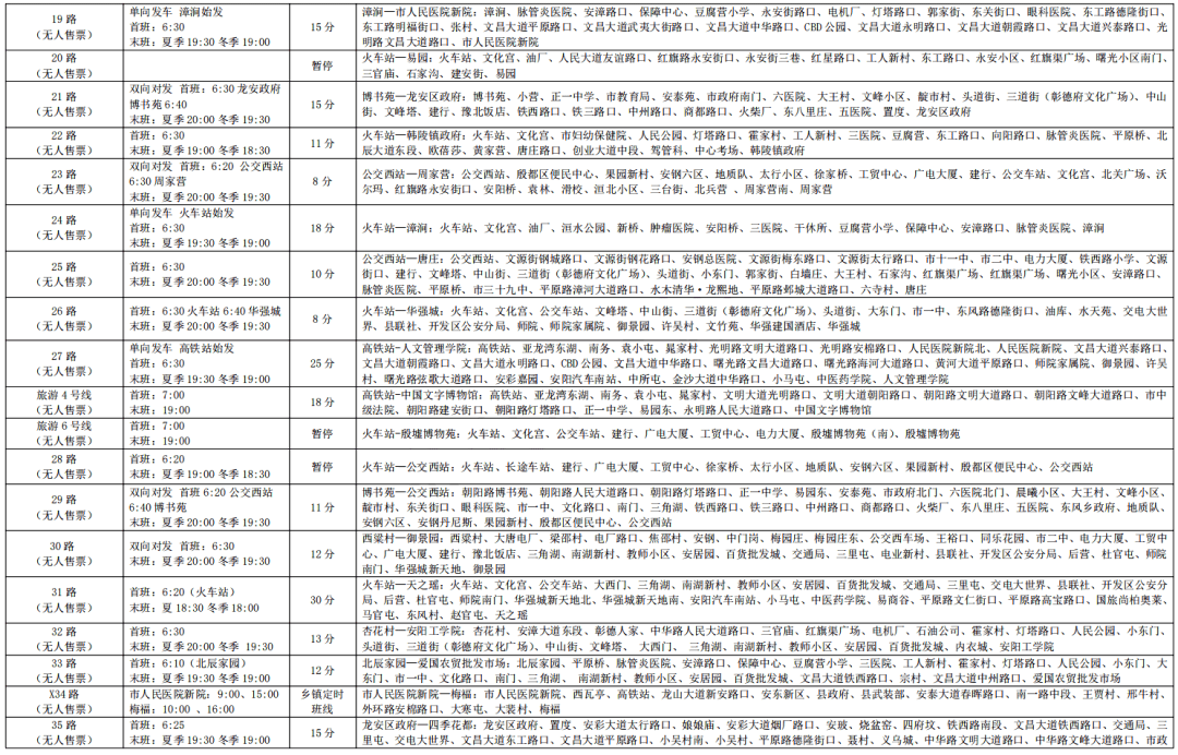 安阳柏庄gdp_安阳北关区柏庄规划图(3)