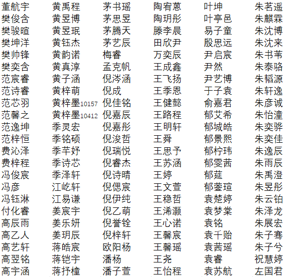 启东初中排名2020_2020年江苏南通启东市城区初中学校公开选调