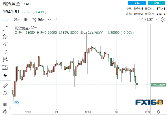 郑州第二季度gdp2020_郑州第二附属医院图片(3)