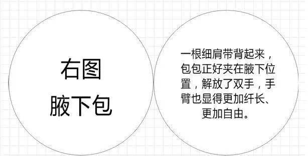 款式|这些卖到断货的腋下包我都给你整理好了~快来看吧！