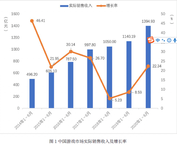 人口增加游戏_31(3)