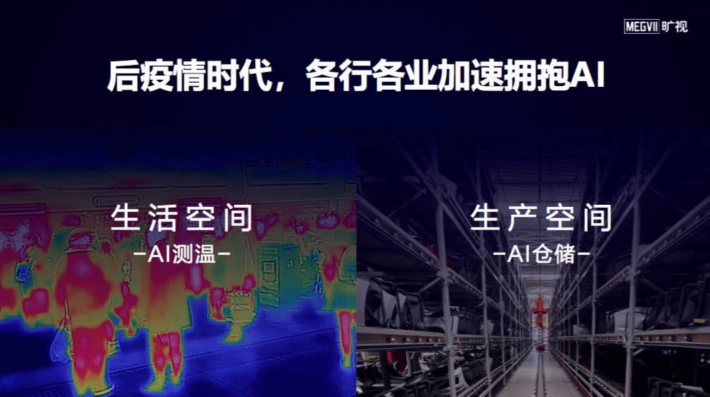 曠視印奇解讀AI產業落地三個關鍵 科技 第2張