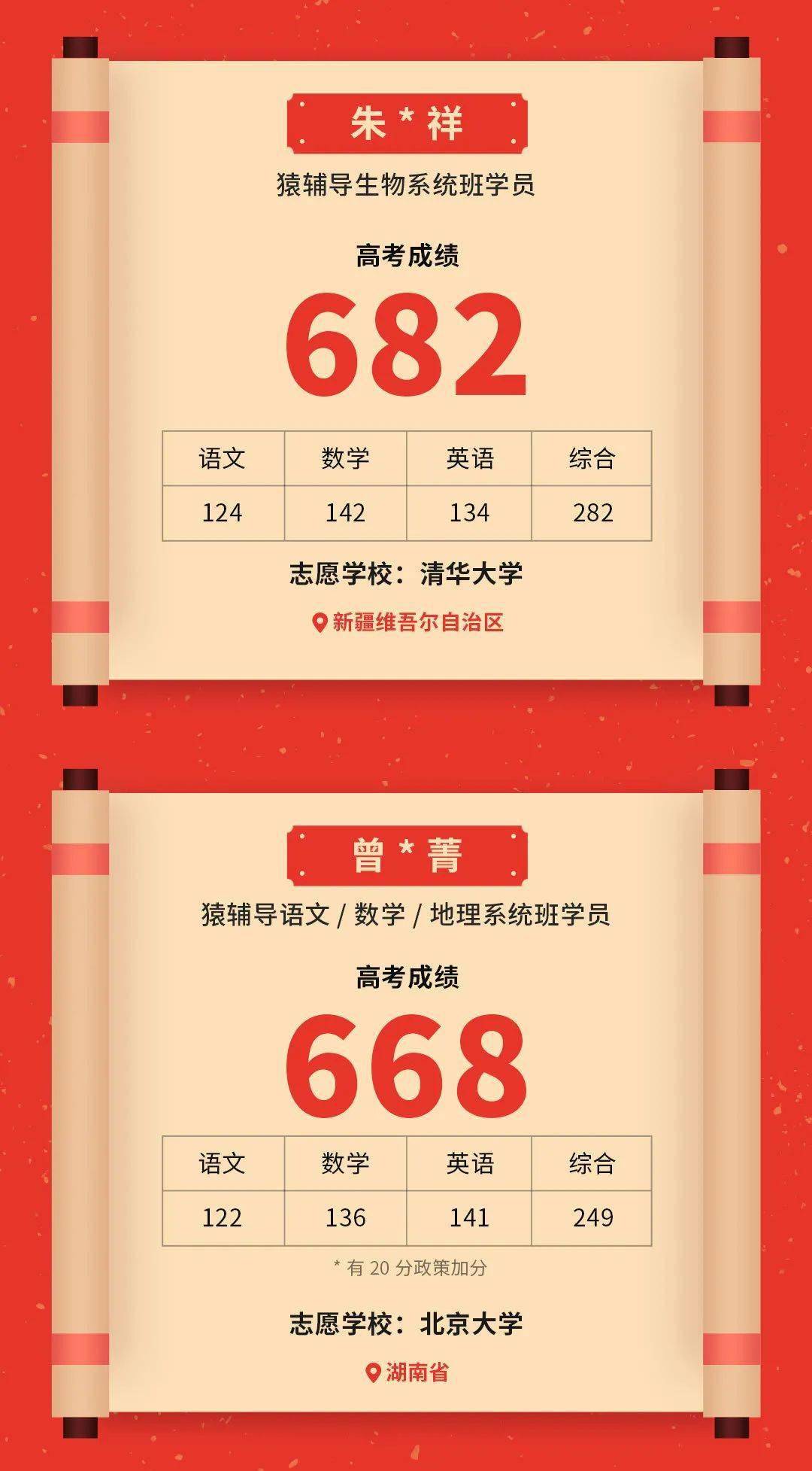 高分|2020猿辅导高考喜报来了!恭喜猿辅导学员取得优异成绩