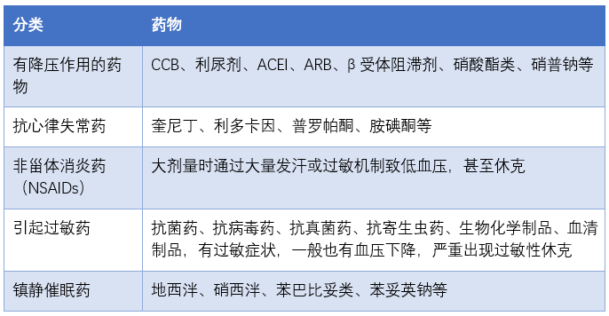 如何降低心血管疾病发生的概率 f7a2c466ea40468bb7d31950341772d6.png