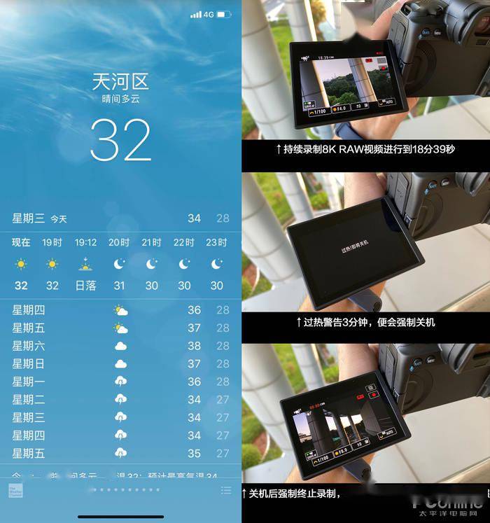 慢动作|2.6w还买不到？EOS R5玩8K视频，高端PC直接崩