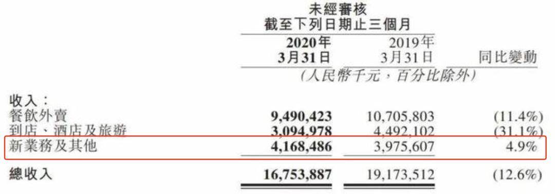 美團取消支付寶支付？如果非要二選一，你會挺誰？ 科技 第12張