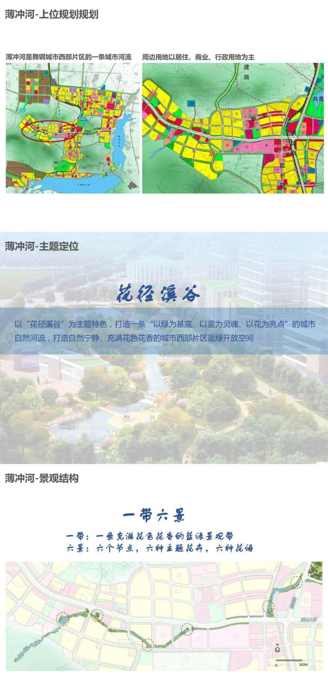 全体舞钢人,舞钢市要建城市中央公园,你有啥有意见可以提提