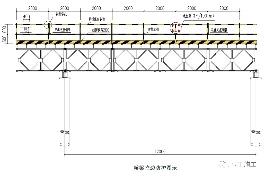 1人死亡!青岛发生一起电梯井内高处坠落事故!建设单位、施工单位、监理单位均被暂停在青岛市建设相关活动资格