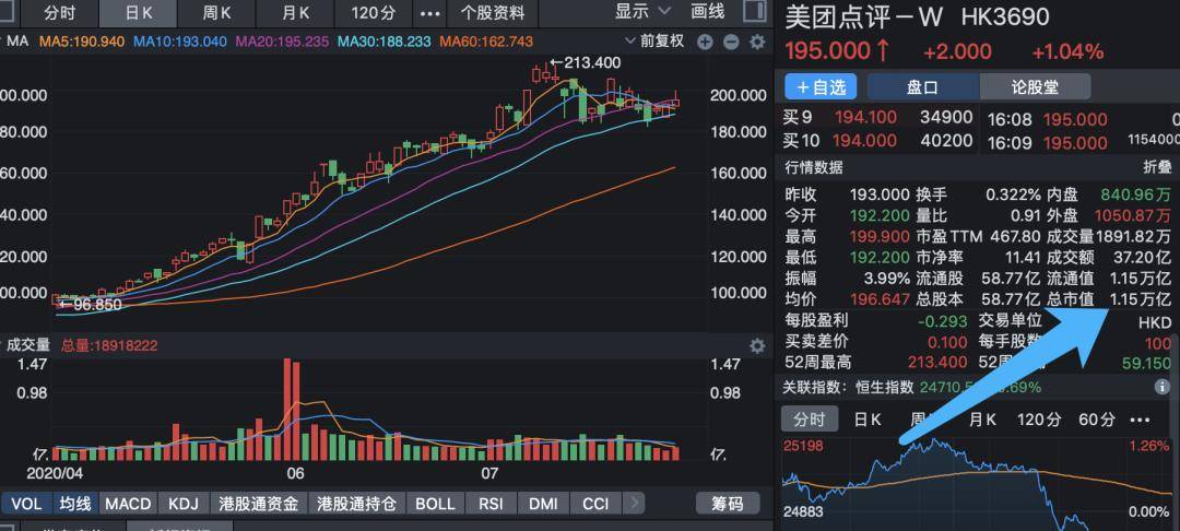 美團取消支付寶支付？如果非要二選一，你會挺誰？ 科技 第10張