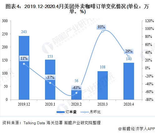 GDP19亿(2)