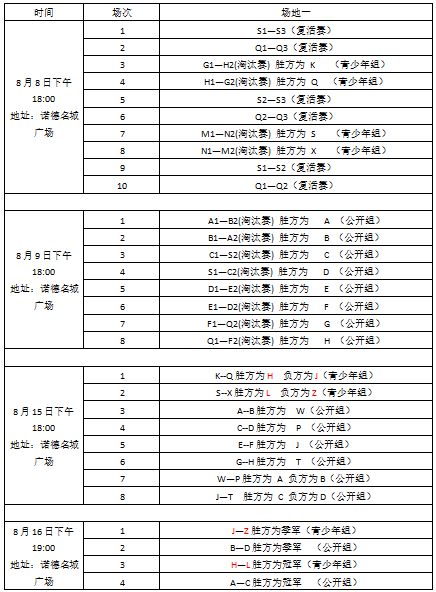 章丘人口多少_济南各区县人口分布 总人口920万,历城区111万最多,钢城区29万(2)