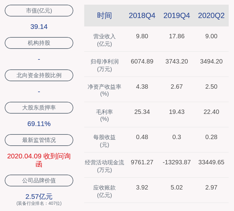 华享|减持！振江股份：鸿立投资及其一致行动人合计减持约130万股