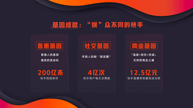 马宏彬|快手高级副总裁马宏彬：磁力全开，四大维度赋能数娱新商业