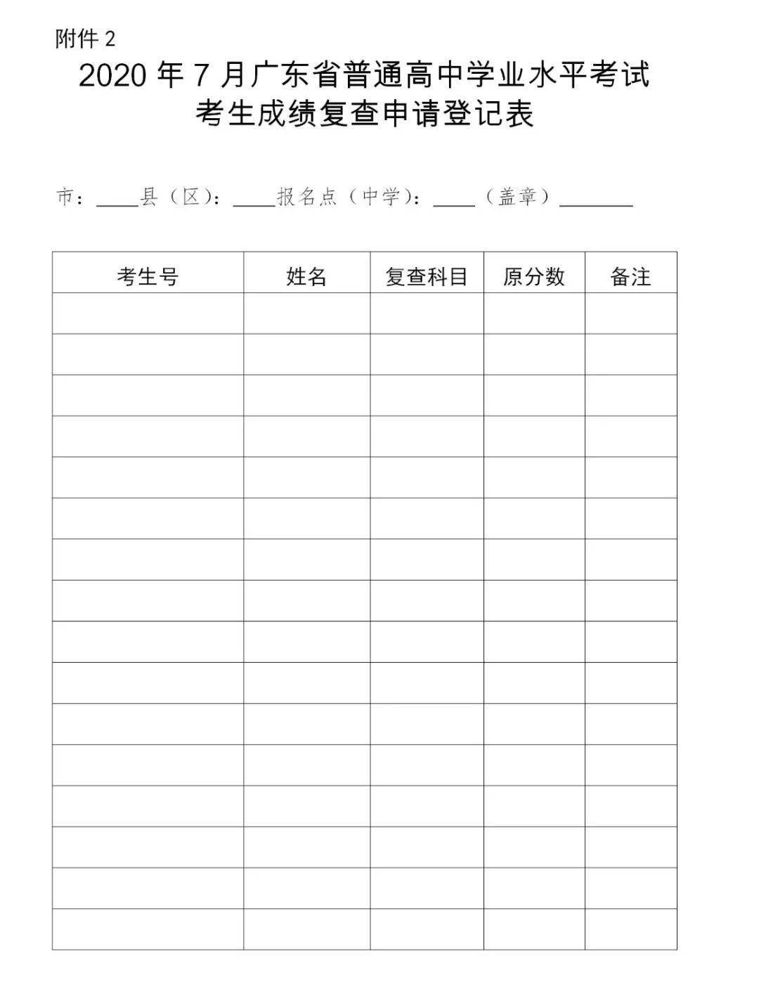广东2020高考成绩学_广东2020年4月高等教育自学考试成绩公布时间