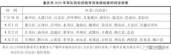体检|报考军队、公安、警察院校的同学们 体检面试分数线出来啦！
