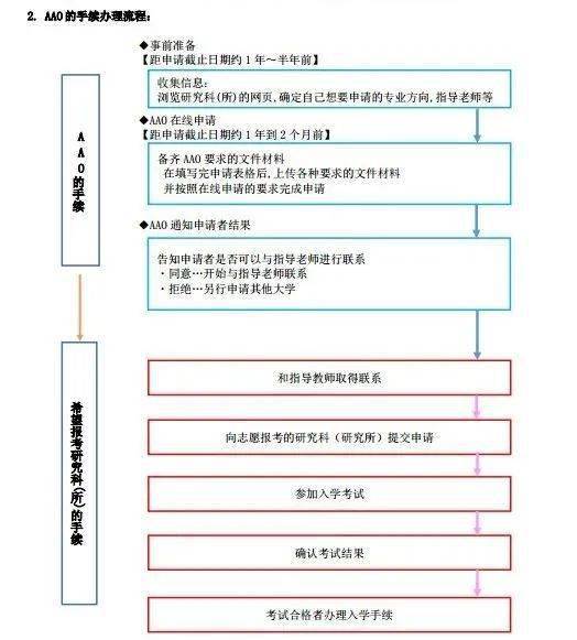 日本GDP第二诺贝尔奖_日本诺贝尔奖