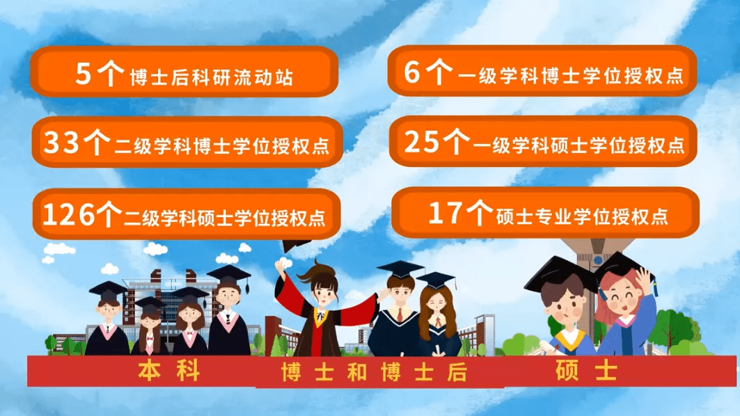 长沙理工大学招聘_长沙理工大学2020年人才招聘(3)