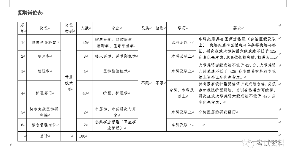 克州人口_新疆西南部发生5.0级地震 目前未有房屋倒塌和人员伤亡报告