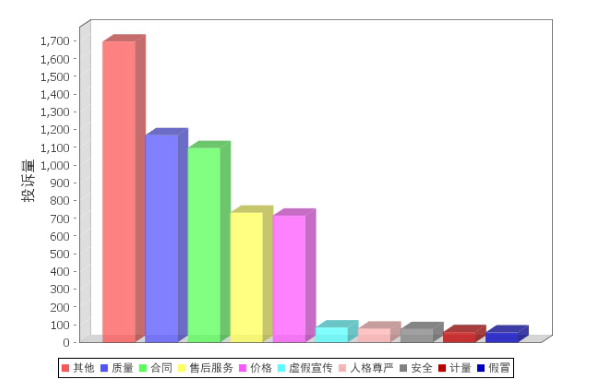 甘肃省2020年上半年g_甘肃省年降水量分布图(2)