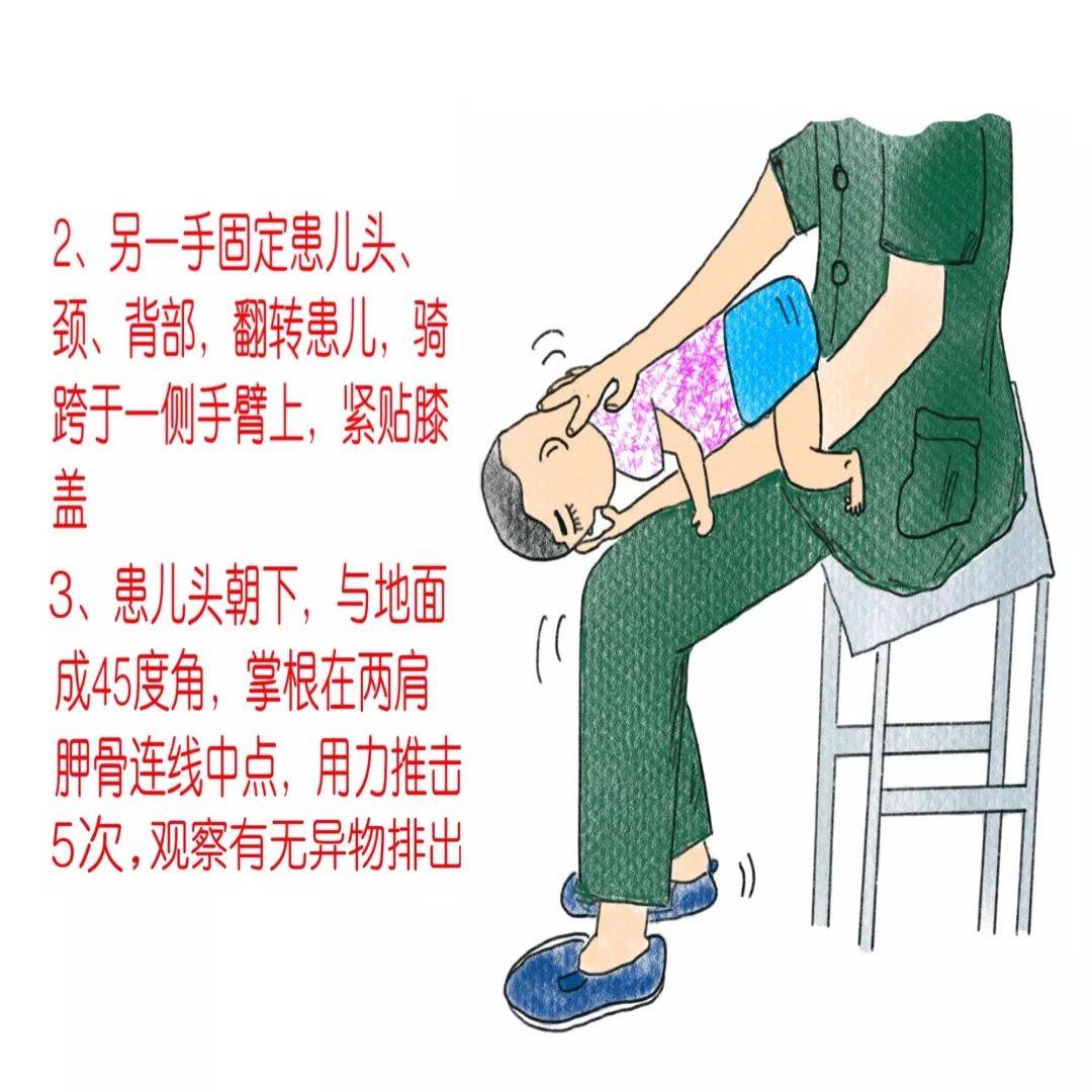 自救|转发可救人一命！多个孩子不幸身亡！护士手绘自救图刷爆朋友圈