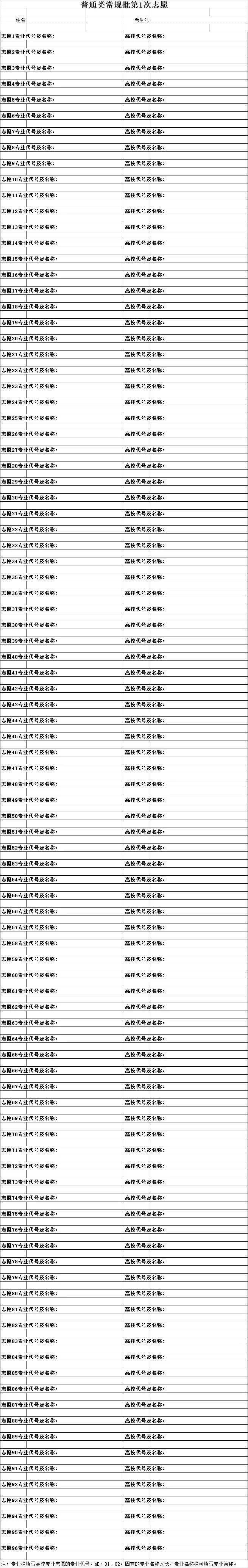 疑问|上了普通类一段线二段线能报哪些志愿?你的疑问老徐解答!附85所高校预估线