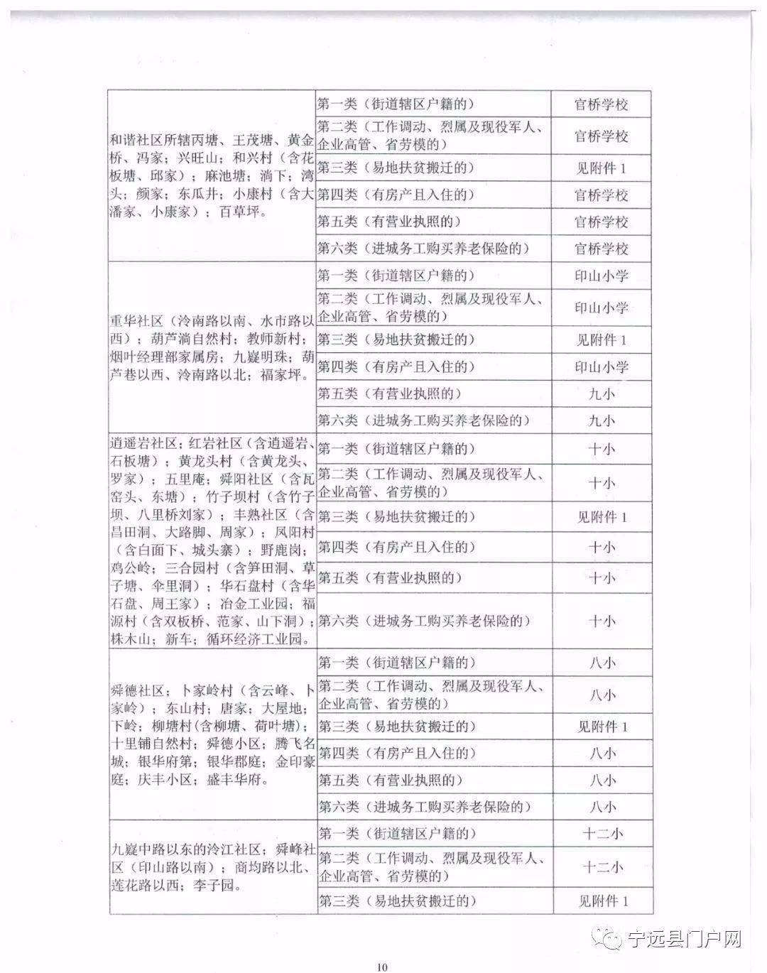 清河县人口最少存_清河县地图(3)