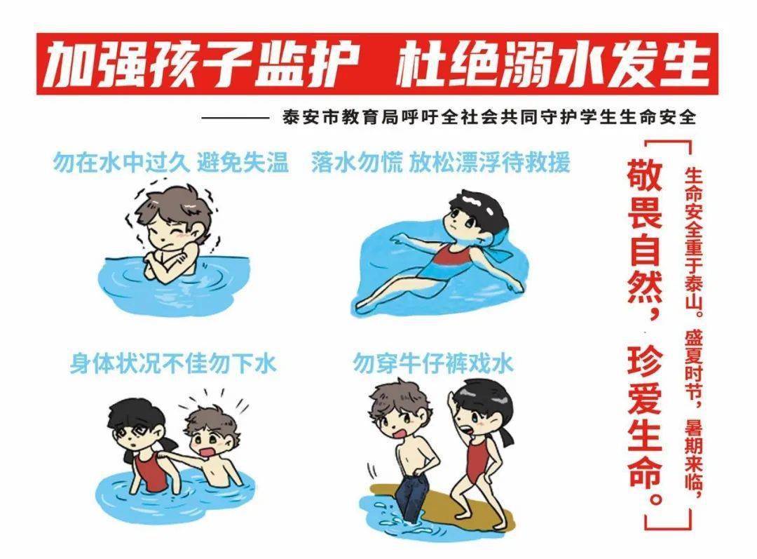 夏季防溺水丨泰安市教育局推出安全教育漫画