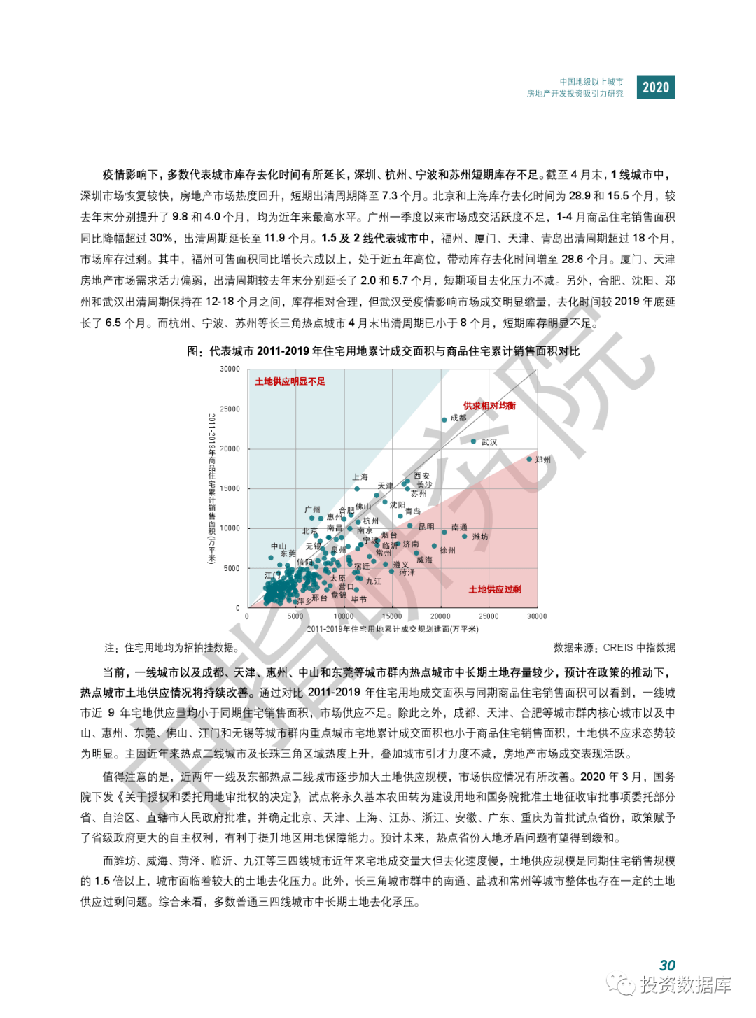 2020年地级以上城市g_2020中秋国庆图片