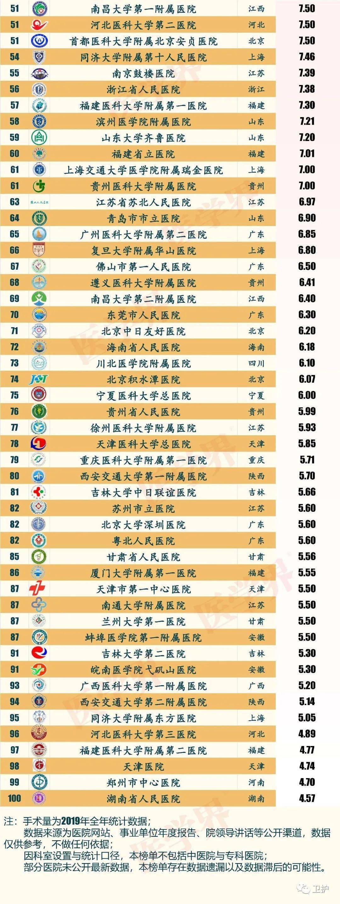 郑州大学综合世排名_郑州大学2021届毕业生精准对接系列综合类招聘会学