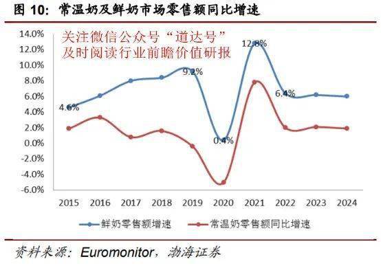 我国|下半年“主战场”已点燃！内循环经济的重点投资机会在这里——钱瞻研报2020第28期