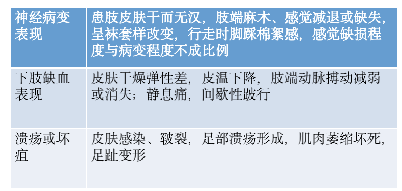 凶手|【警惕】男子险被截肢，凶手竟是一条鱼！只因忽视了这个细节...