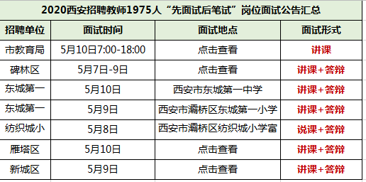 西安事业单位教招笔试成绩何时发布?