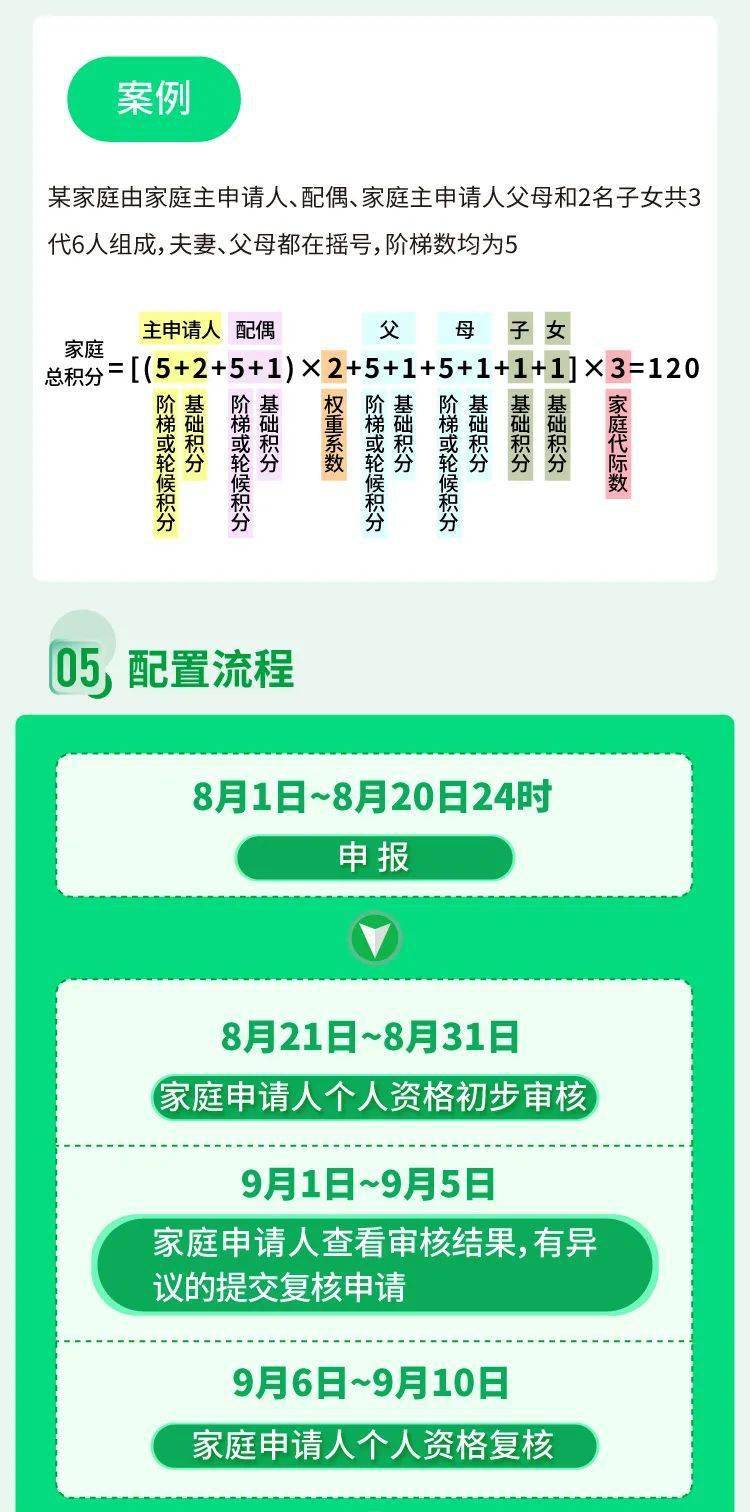 一个新能源指标新成交价,如何选择车牌租赁公司?