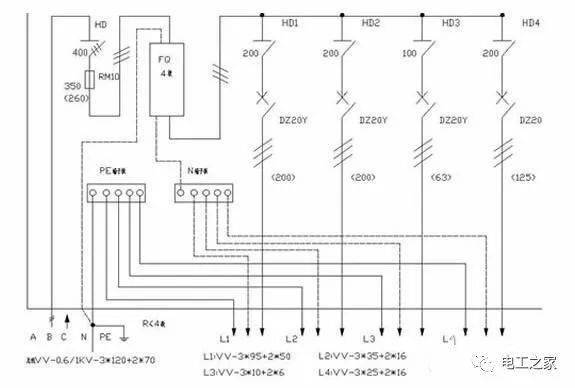 家庭配电箱接线图家庭配电箱安装规范