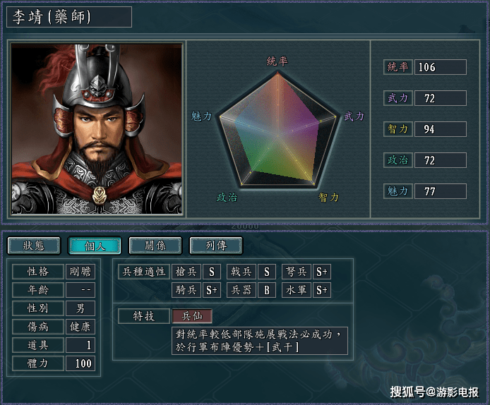 血色衣冠武将排名(2)