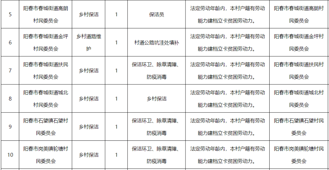 b66a126df36a4220802dfabaa6238227.png