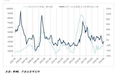 中国gdp什么时候是日本的5倍_中国落后日本40年 GDP是日2倍 人均不及1 5(3)