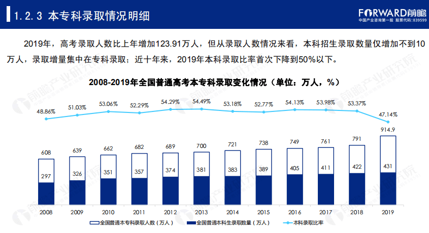 驻马店gdp1998-2020_疫情冲击不改经济向好态势 九成以上城市GDP增速回升 2020年上半年291个城市GDP