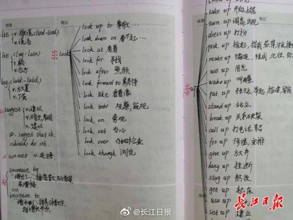 笔记|他凭一手好笔记逆袭成“高分屏蔽”生，老师都想收藏的“秘籍”长这样