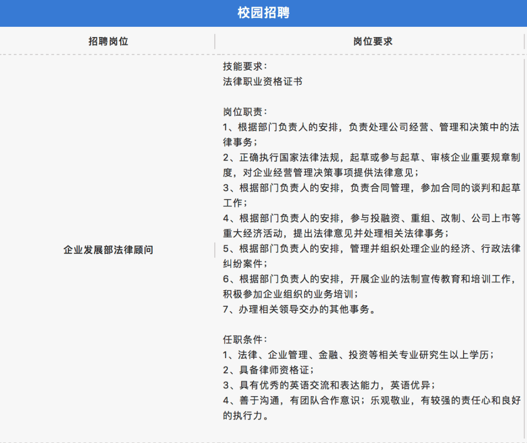 保利招聘信息_保利地产在厦招聘透玄机 或现身12.15土地拍卖(3)