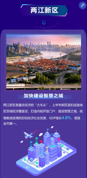 2020成渝经济圈GDP总量_成渝双城经济圈(2)