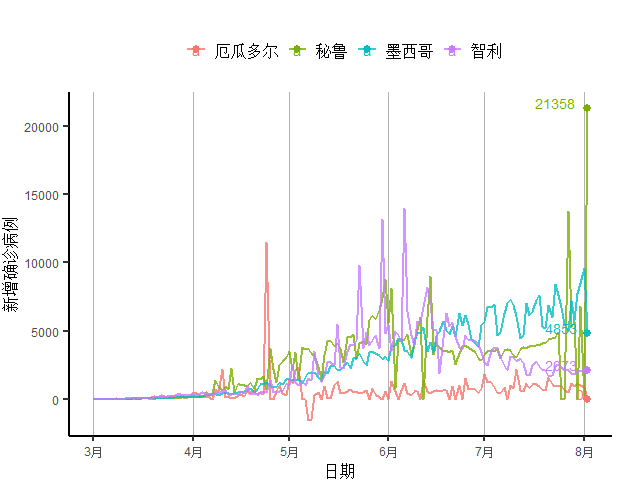 法国为什么发达gdp高_2017年赴法国的留学费用介绍(2)